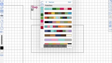 ZoomNotes DIY Weekly Layout for Digital Planning