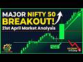 Nifty 50 Massive Breakout! Expiry Day Bullish Trend & Next Key Levels || Share Wealth Hub