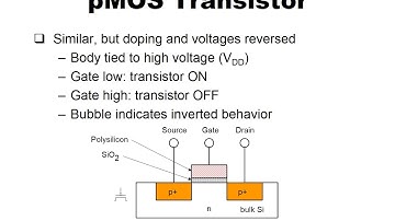 Digital IC Design Lecture Week1 Topic2