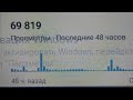 69 819 просмотров за 48 часов на вечер 19.04.2026