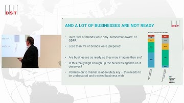 GDPR Seminar Presentation