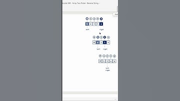 Reverse String||Leetcode 344 #dsasolutions