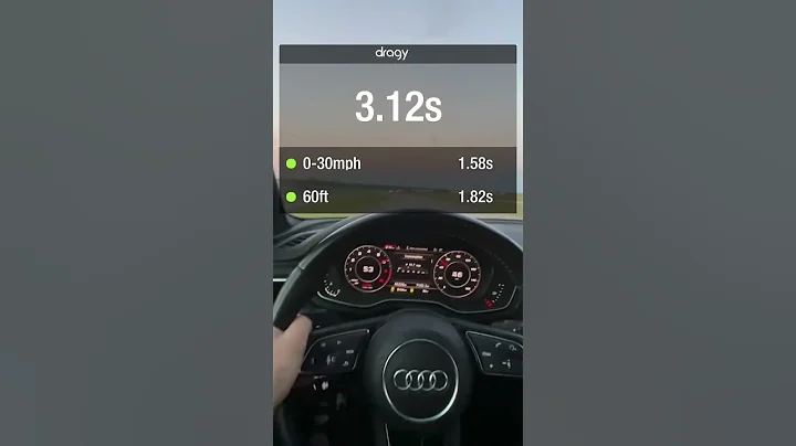 Dragy 0-60 IE Stage 2 B9 A4