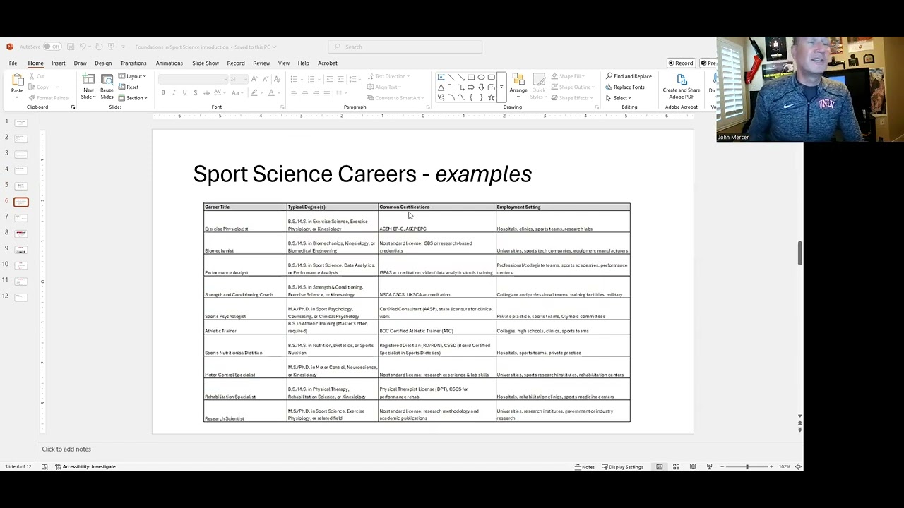 Sport Science Foundations - Overview