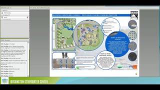 5 of 6: Permeable Pavements: Integrated Strategy for Multiple Benefits