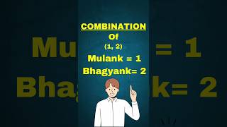 Famous Combination of Mulank 1 & Bhagyank 2 #numerology #facts #shortsviral Net Worth