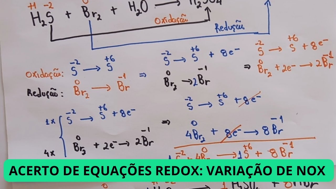 Acerto de equações redox pelo método de variação de nox (método das ...