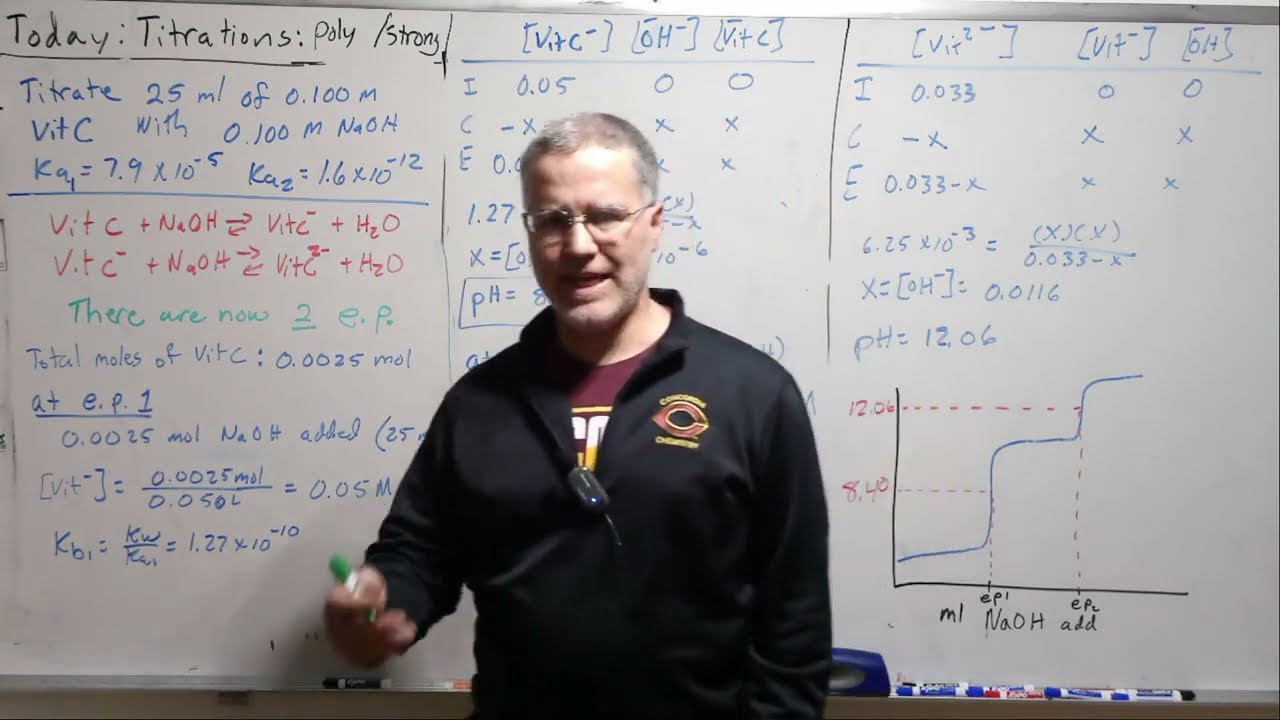 Titration of a Weak Polyprotic Acid with a Strong Base
