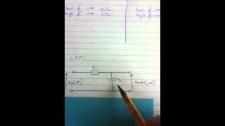 ELEC142 filter refresher