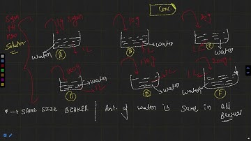 Is Matter Around Us Pure Part 3 #SATHEE_ENGG #swayamprabha #engineeringexams