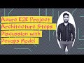 2. Implementation Steps for the Project #01 along with Logging & Monitoring
