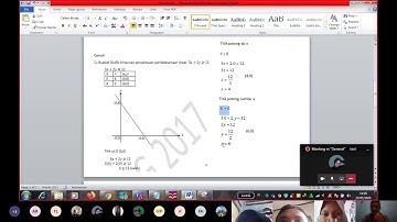 Vidcon Program Linier ( Menentukan DHP dari pertidaksamaan linier yg diketahui) PART 1