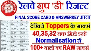 RAILWAY GROUP D 2018 RESULT में TOPPERS के RAW Marks देखिये जिनके 100+आ रहे थे