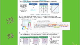 Alg2C Lesson 9:1 Multiple Representations of Functions