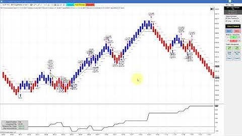 FDAX + Automation + Line Break= BWT Autotrader VLog #557 100% Automated Trading Ninja Trader