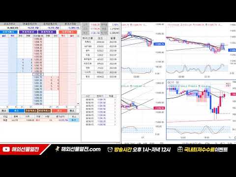 #나스닥 #<strong>항셍</strong> #오일 #해외선물 #해외선물실시간  #derivatives #derivativestrading