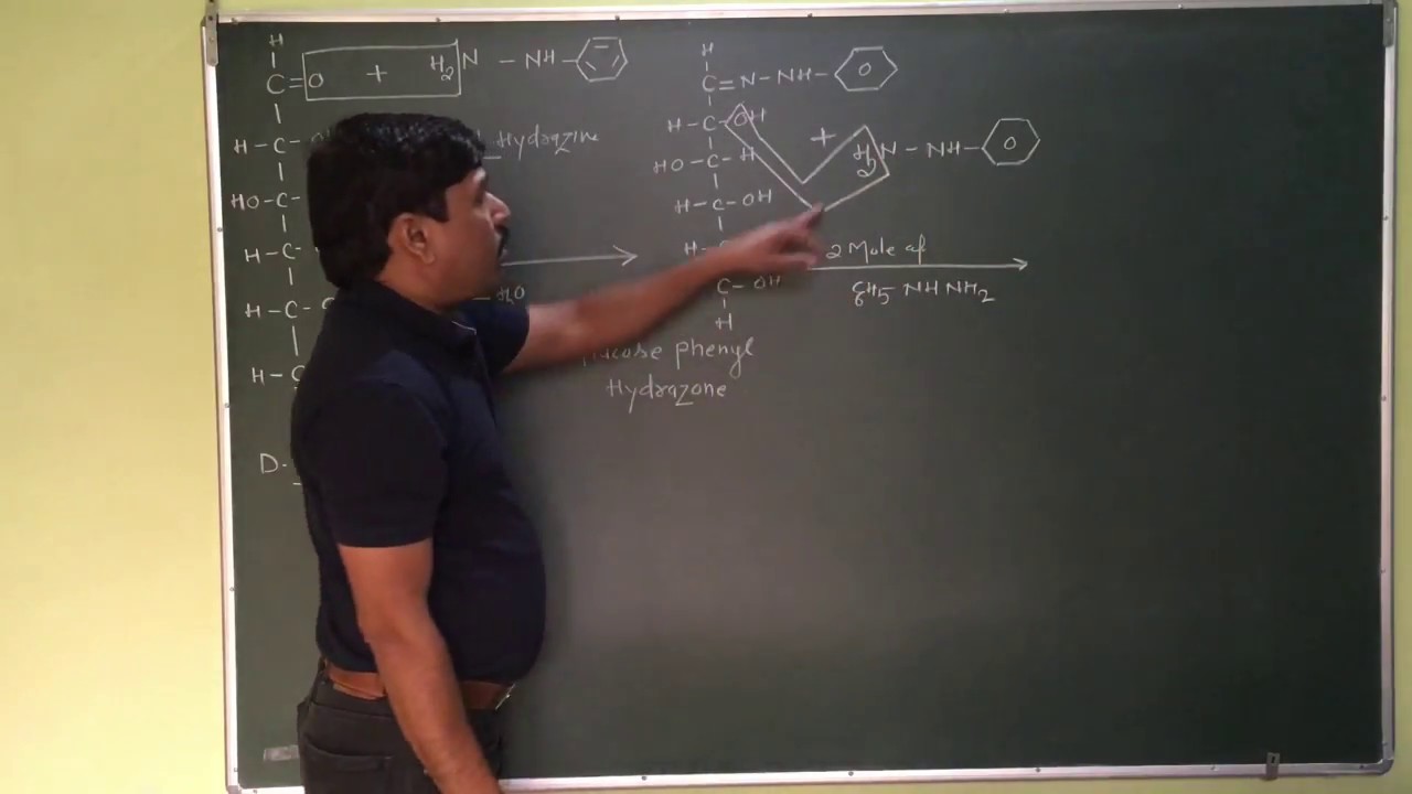 From Osazone Glucose Formation Of