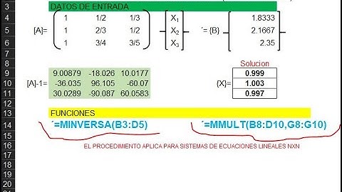 Como resolver sistema de ecuaciones con Funciones(MINVERSA Y MMULT) en Excel !Muy rápido!
