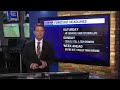 5/30/2026 Saturday AM Weather Update