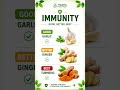 🛡️ Good, Better, Best Immunity Foods #healthyfood #wellness #fypシ #foodfacts #immunity