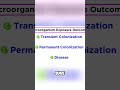 Microorganism Exposure: 3 Outcomes Explained #shorts