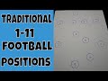 Traditional 1-11 Football Shirt Positions | Soft Spoken