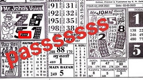 2/05/23 daily chart II part 1 II #video