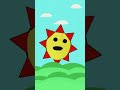 warfare with Hello Sunshine host #10 (5-26-26)