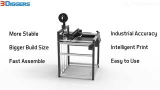 Introduction for Fast assembly DIY metal 3d printer F400 - 3Diggers