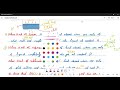 Energetic Phase Change