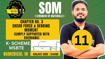 CH-3 Shear Force and Bending Moment ( Simply Supported with overhang ) Numerical 10 | SOM | K SCHEME