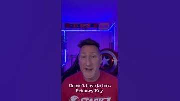 SQL Interview Questions- Know the basics Clustered Indexes