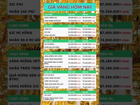 Giá vàng hôm nay đồng loạt giảm mạnh, giá vàng 9999 sjc 30.5.2024