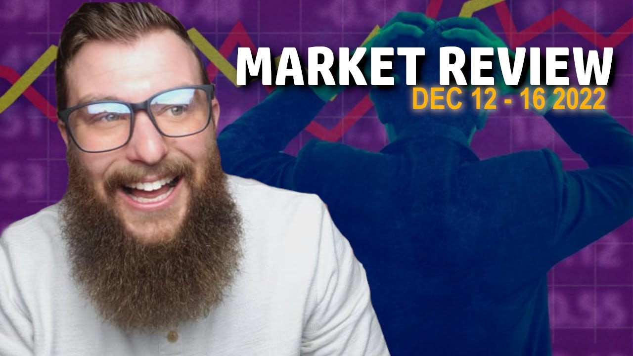 Watch before December FOMC Stock Market Key Levels to Watch YouTube