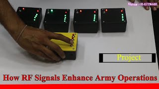 Innovative Army Rf Communication System Engineering Solutions For War Zone Operations Project