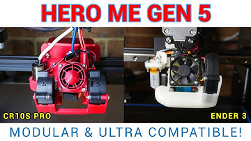 Hero Me Gen 5: The ultimate part cooling fan duct for Creality 3D printers?
