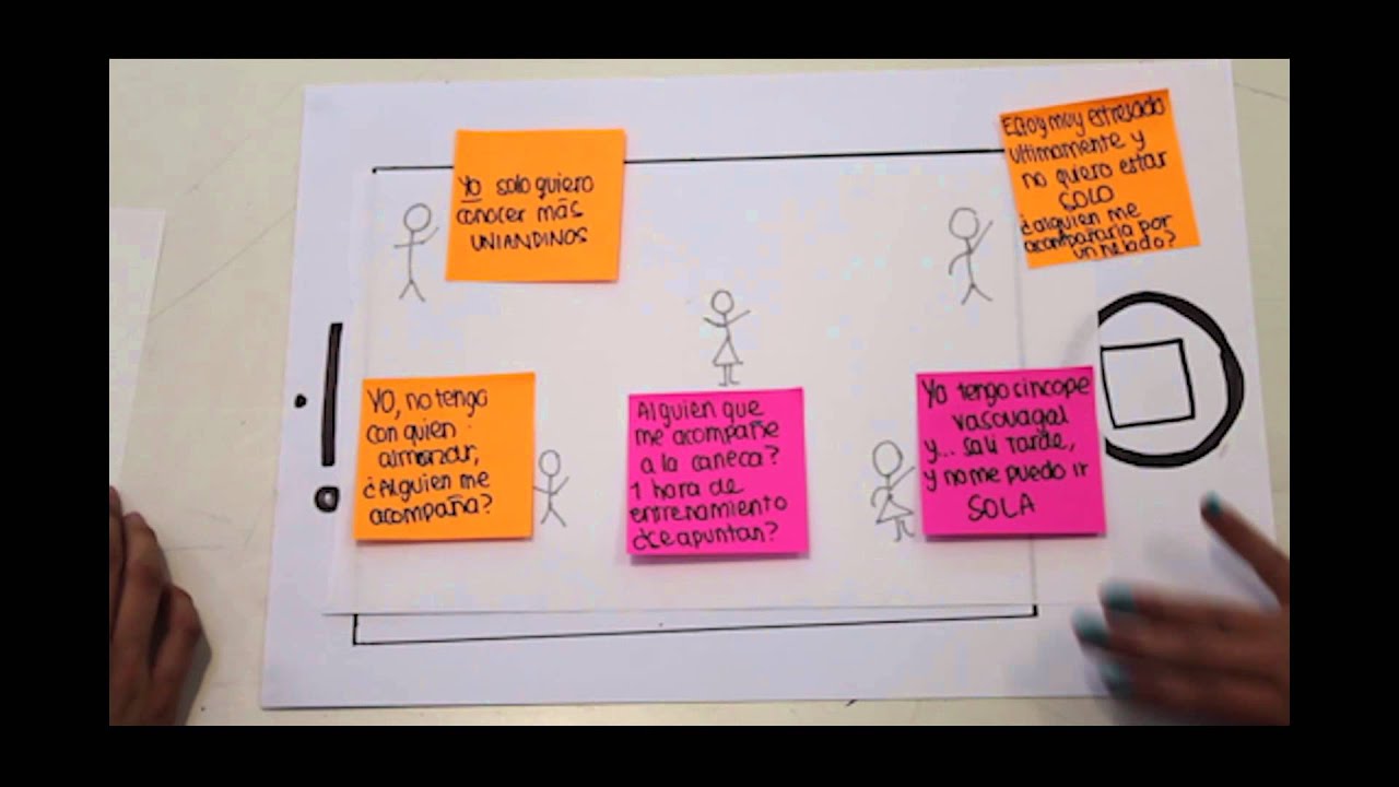 Sincope Vasovagal PF YouTube sincope-vasovagal-pf-youtube