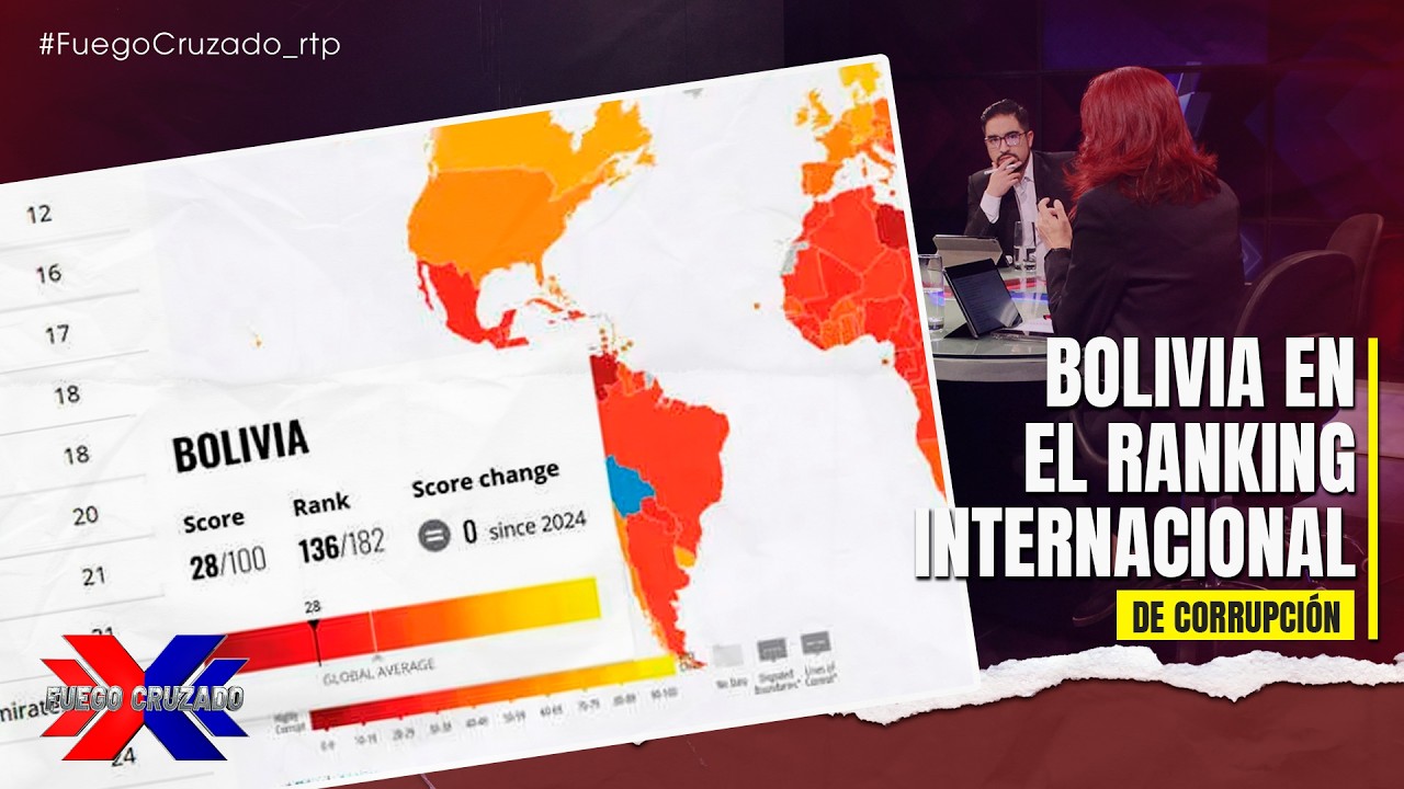 BOLIVIA EN EL RANKING INTERNACIONAL DE CORRUPCIÓN - YouTube