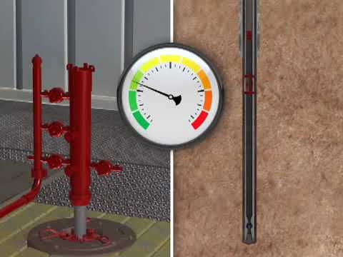 Cementing (Oil and Gas)