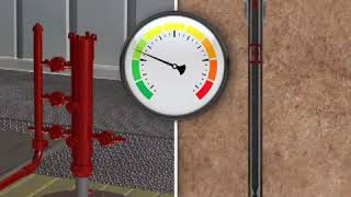 Cementing (Oil and Gas)