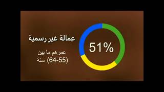 #يا_ترى_إيه_اللي_حصل_بين_سعد_وعم_نبيه⁉️