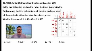 JMC 2012 Question 13 Solution