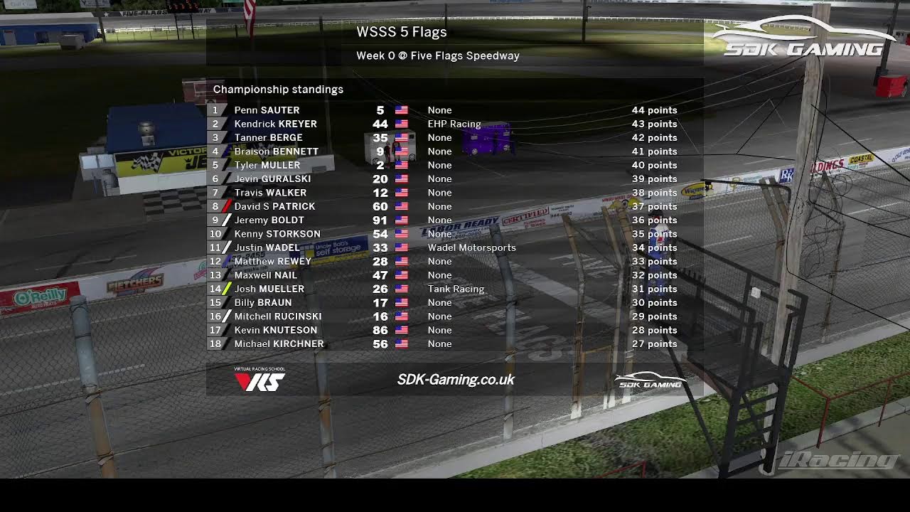 WSSS 5 Flags 50
