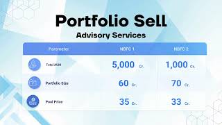 Q1 Highlights | Debt Resolution, Portfolio Sell & Asset Monetization | IBC & Insolvency Services