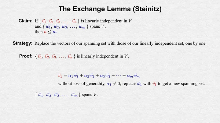 Steinitz's Exchange Lemma in Linear Algebra