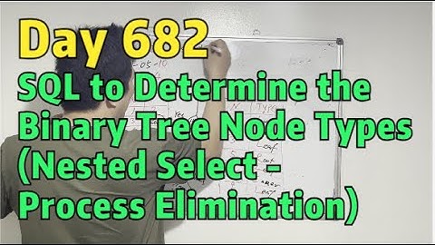 Day 682 - Teaching Kids Programming - SQL to Determine the Binary Tree Node Types (Nested Select)