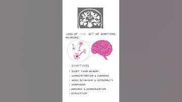 Dementia EXPLAINED #healthsketch #shorts