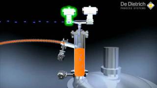 Powder Pump by De Dietrich Process Systems