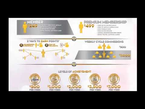Make Money from Home Online Offline The Postcard Diva Buy Gold Buy Silver Get Paid PRECIOUS METALS