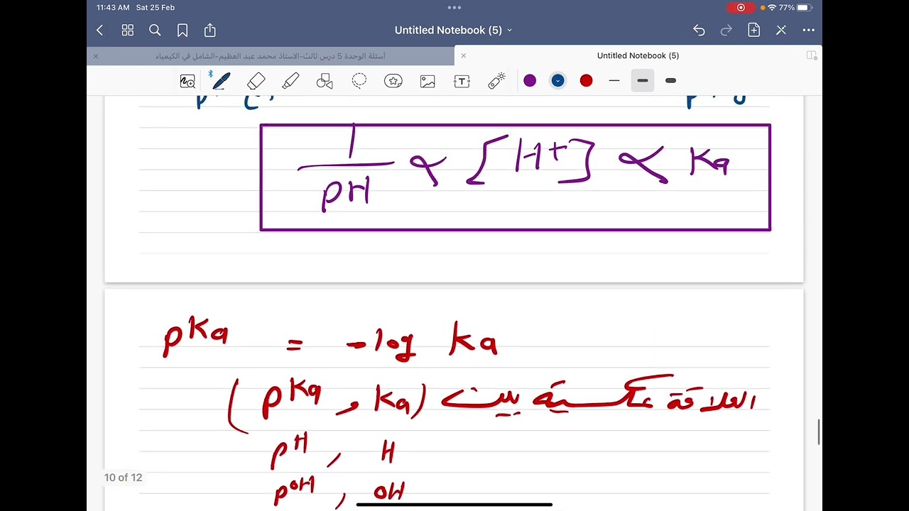 الشامل-Ka و Kb للاحماض والقواعد